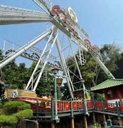 Bedanya Fast Track Dan Premium Dufan Review